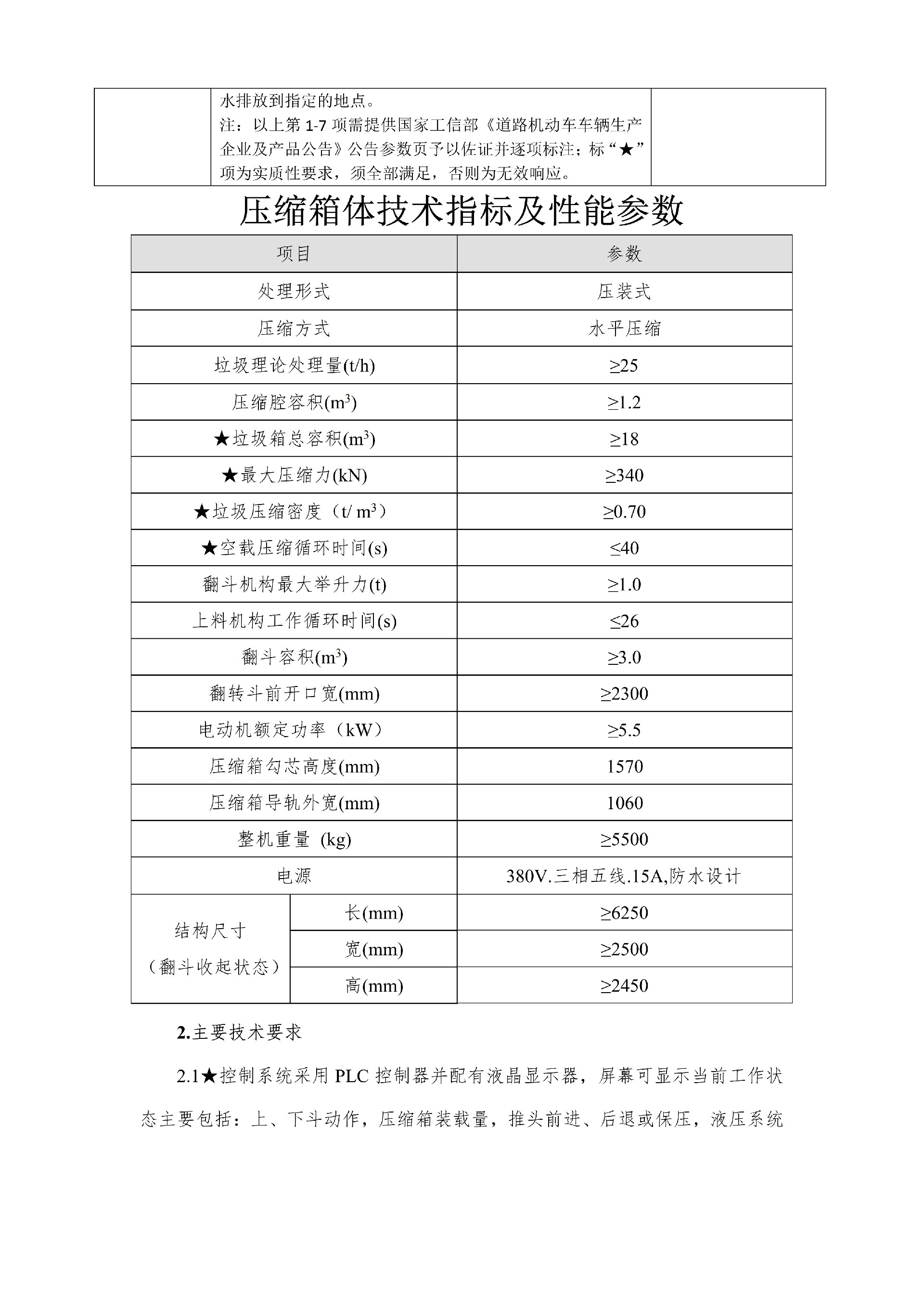 合江縣城市開(kāi)發(fā)投資（集團）有限公司 關(guān)于合江縣城鄉生活垃圾分類(lèi)收轉運建設處置項目設備的詢(xún)價(jià)公告_04.png